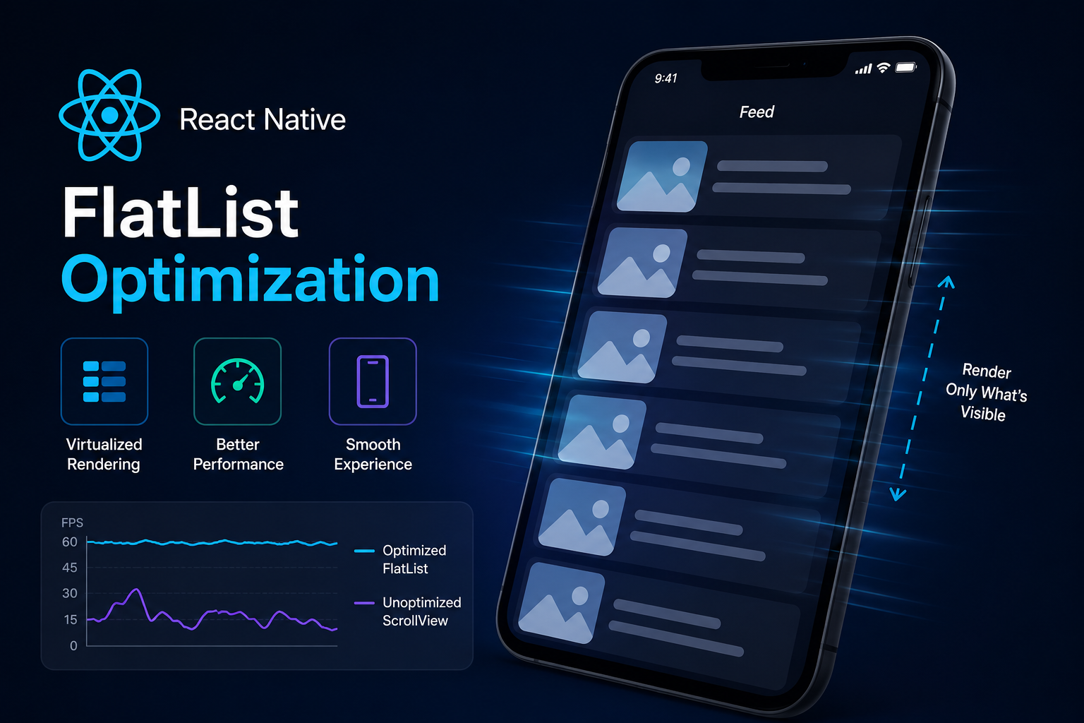 React Native FlatList Optimization: Building Smooth and Scalable Mobile Apps